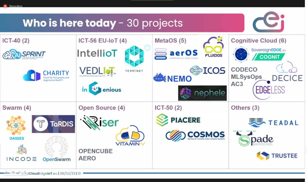 TRUSTEE is now part of the #EUCloudEdgeIoT Community!